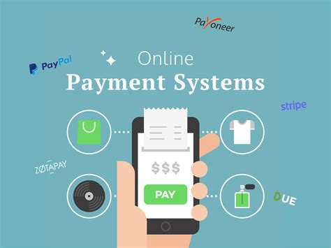 online payment systems canada.